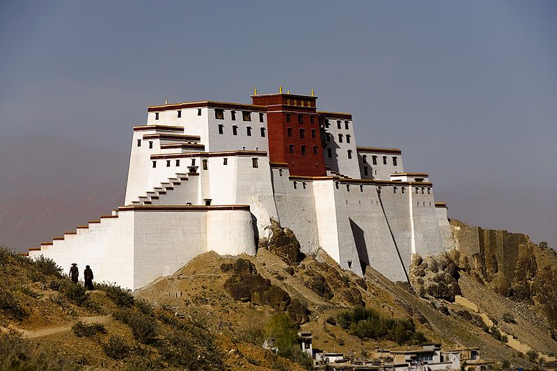Shigatse Dzong – historic fortress and administrative center of Shigatse